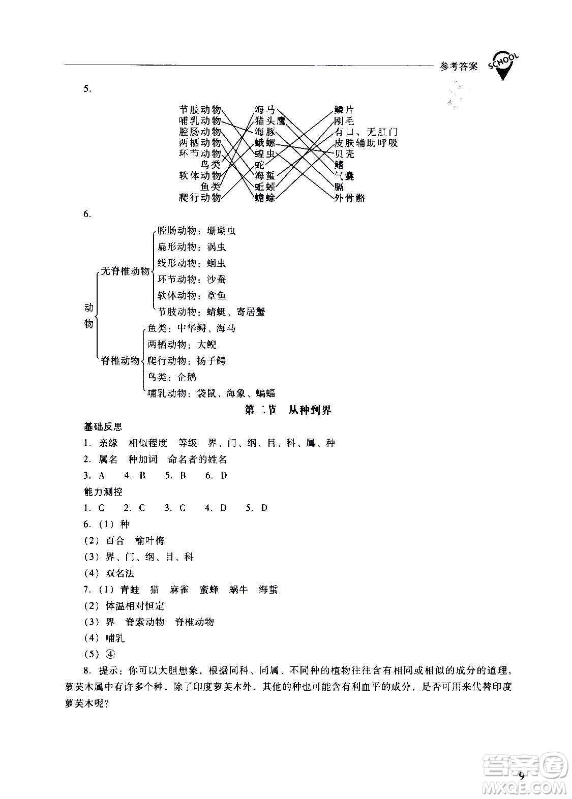 2020秋新課程問題解決導學方案八年級生物學上冊人教版參考答案