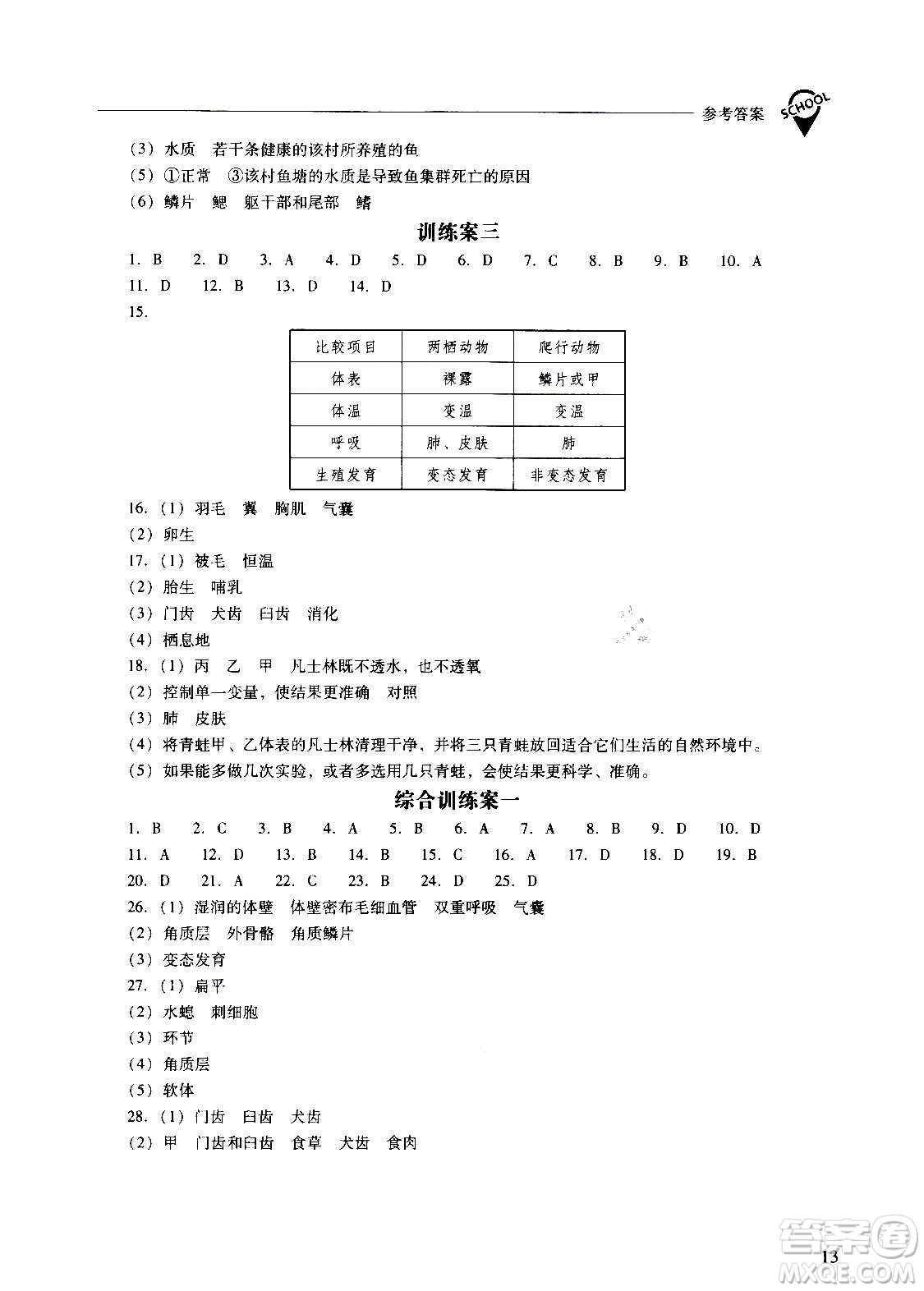 2020秋新課程問題解決導學方案八年級生物學上冊人教版參考答案