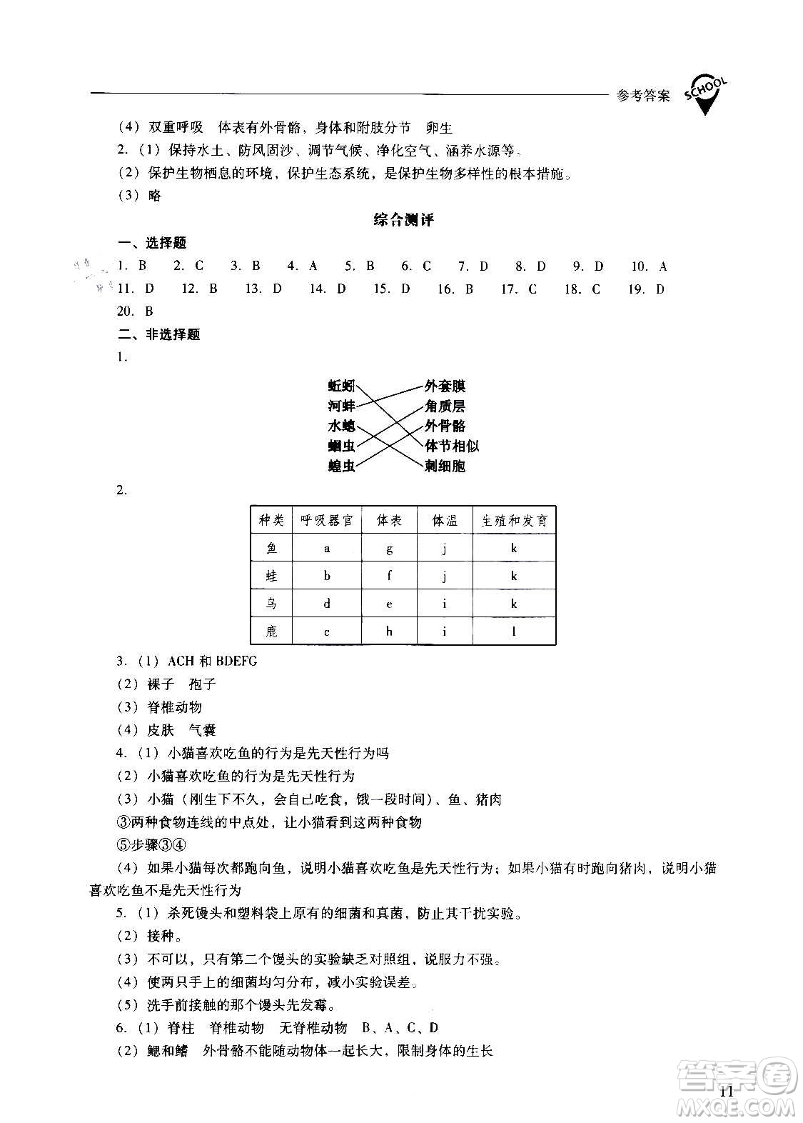 2020秋新課程問題解決導學方案八年級生物學上冊人教版參考答案