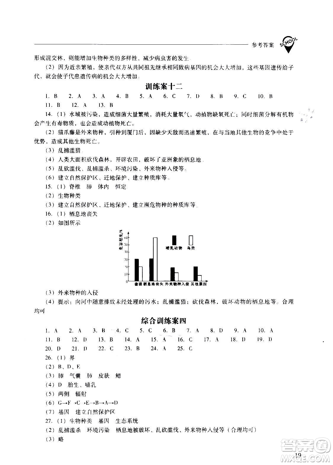 2020秋新課程問題解決導學方案八年級生物學上冊人教版參考答案