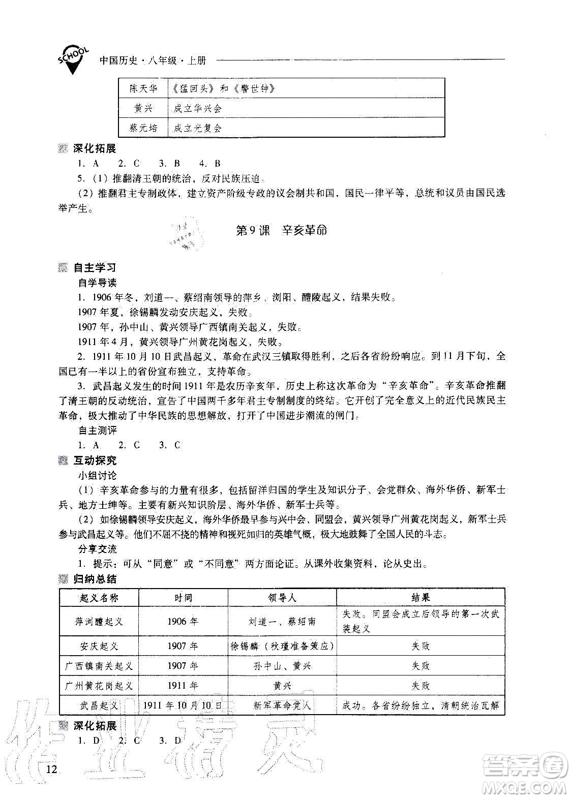 2020秋新課程問(wèn)題解決導(dǎo)學(xué)方案八年級(jí)中國(guó)歷史上冊(cè)人教版參考答案