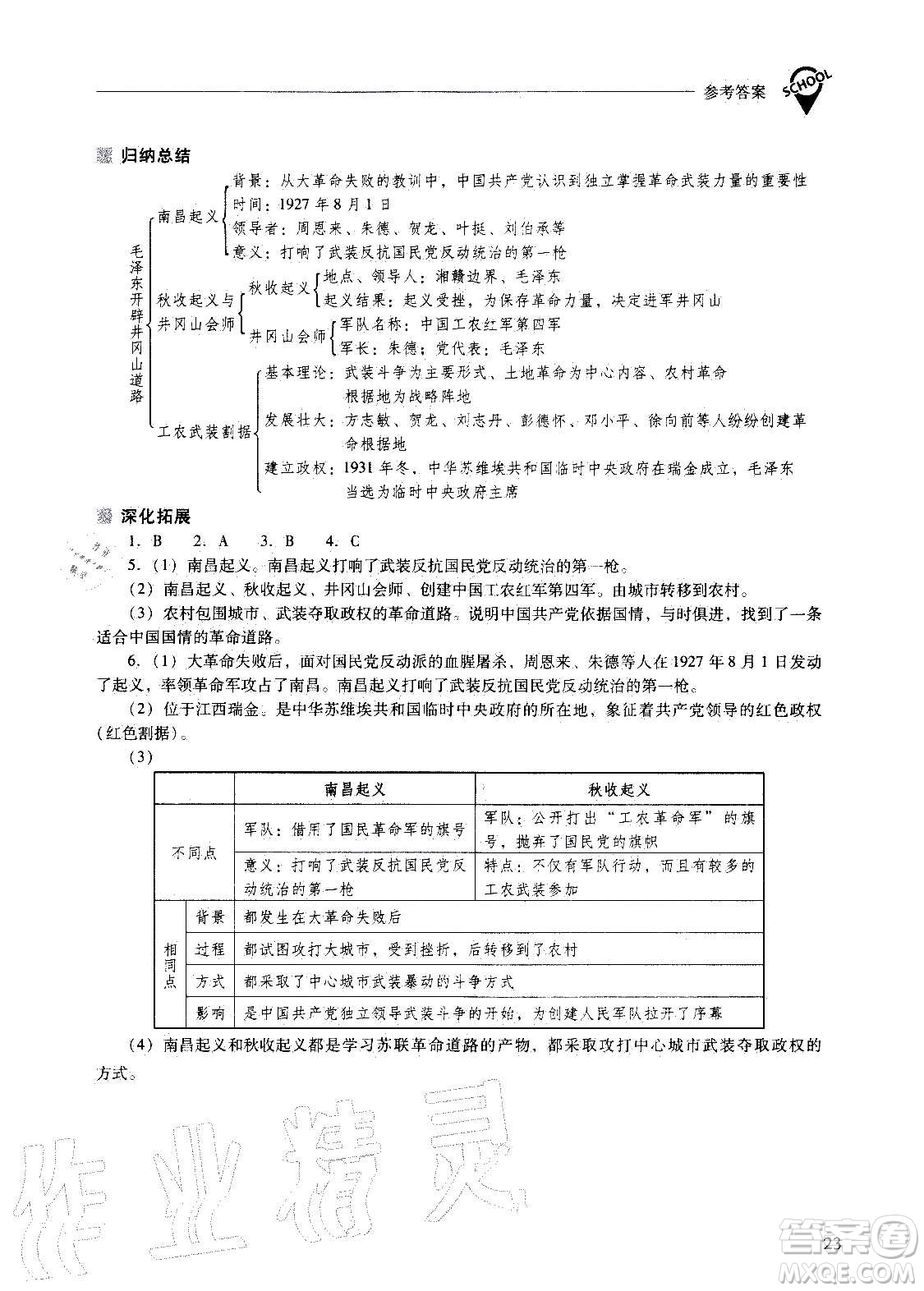 2020秋新課程問(wèn)題解決導(dǎo)學(xué)方案八年級(jí)中國(guó)歷史上冊(cè)人教版參考答案