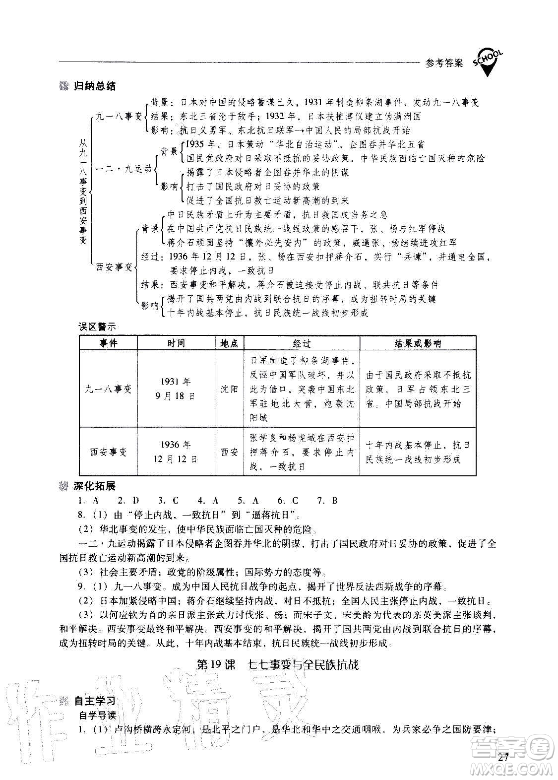 2020秋新課程問(wèn)題解決導(dǎo)學(xué)方案八年級(jí)中國(guó)歷史上冊(cè)人教版參考答案