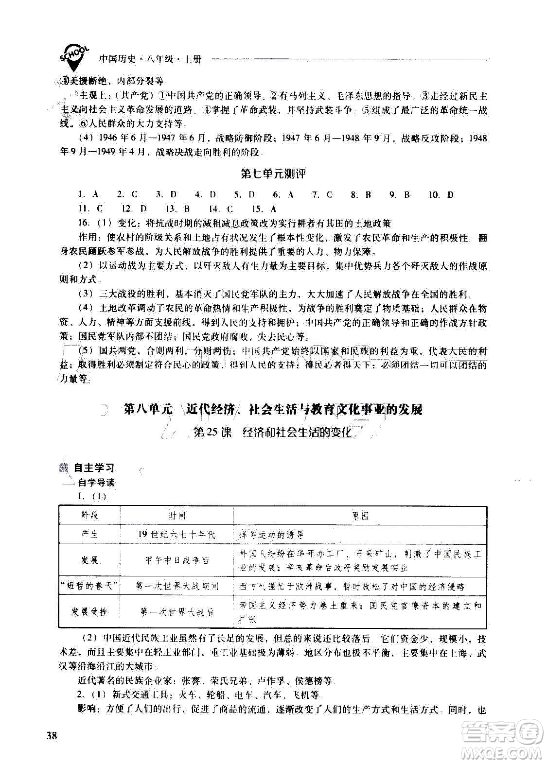 2020秋新課程問(wèn)題解決導(dǎo)學(xué)方案八年級(jí)中國(guó)歷史上冊(cè)人教版參考答案