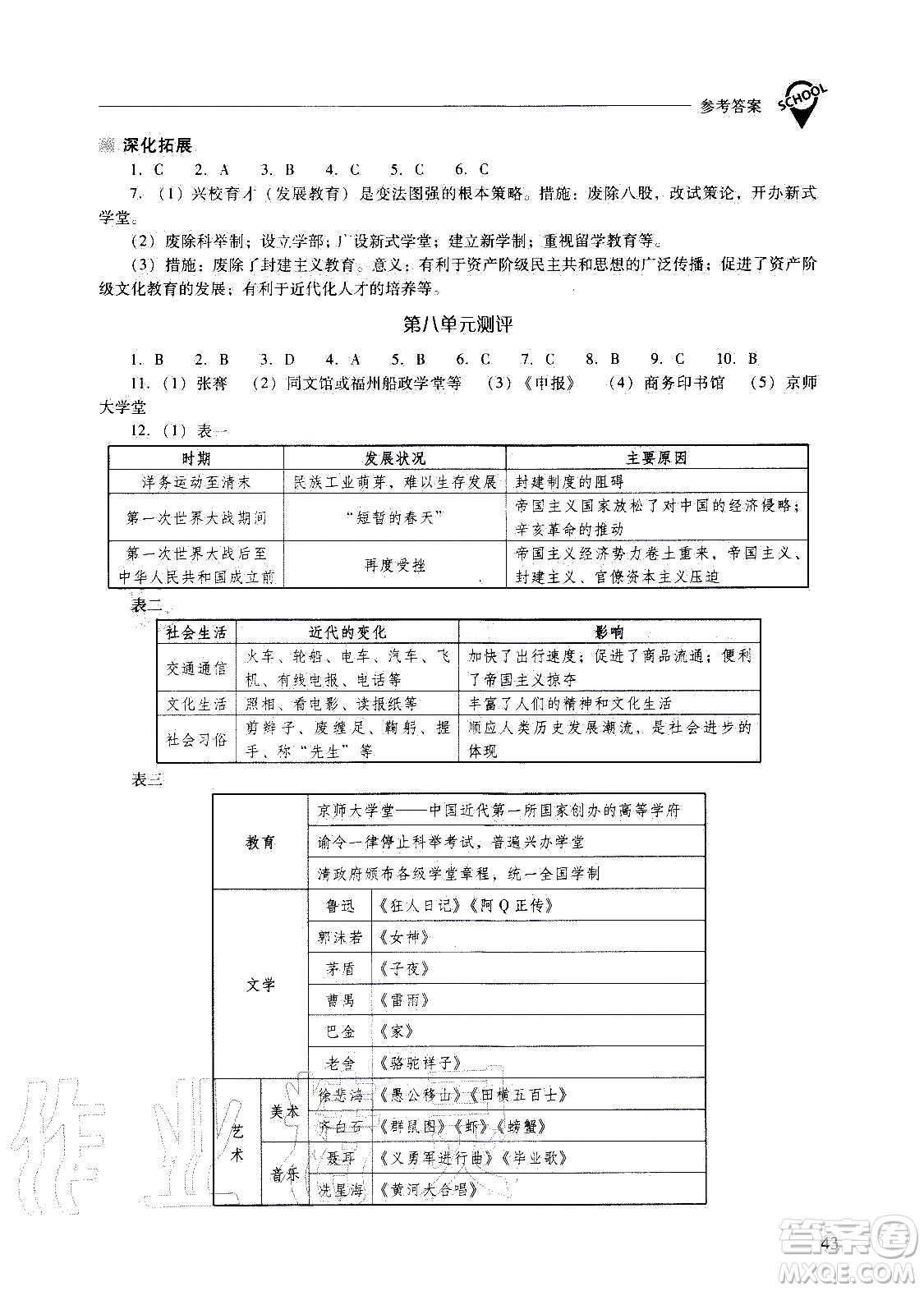 2020秋新課程問(wèn)題解決導(dǎo)學(xué)方案八年級(jí)中國(guó)歷史上冊(cè)人教版參考答案