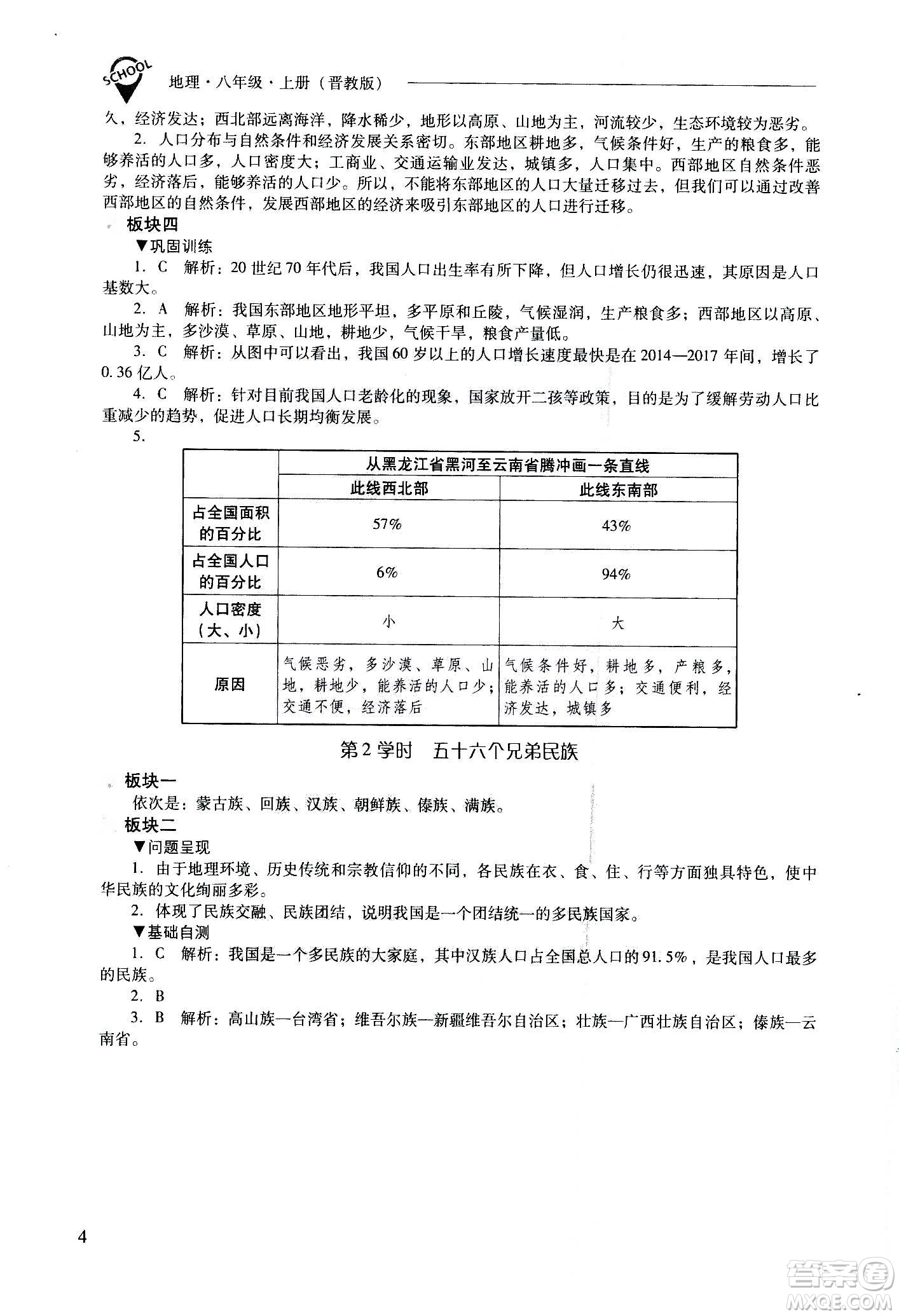 2020秋新課程問題解決導(dǎo)學(xué)方案八年級地理上冊晉教版參考答案