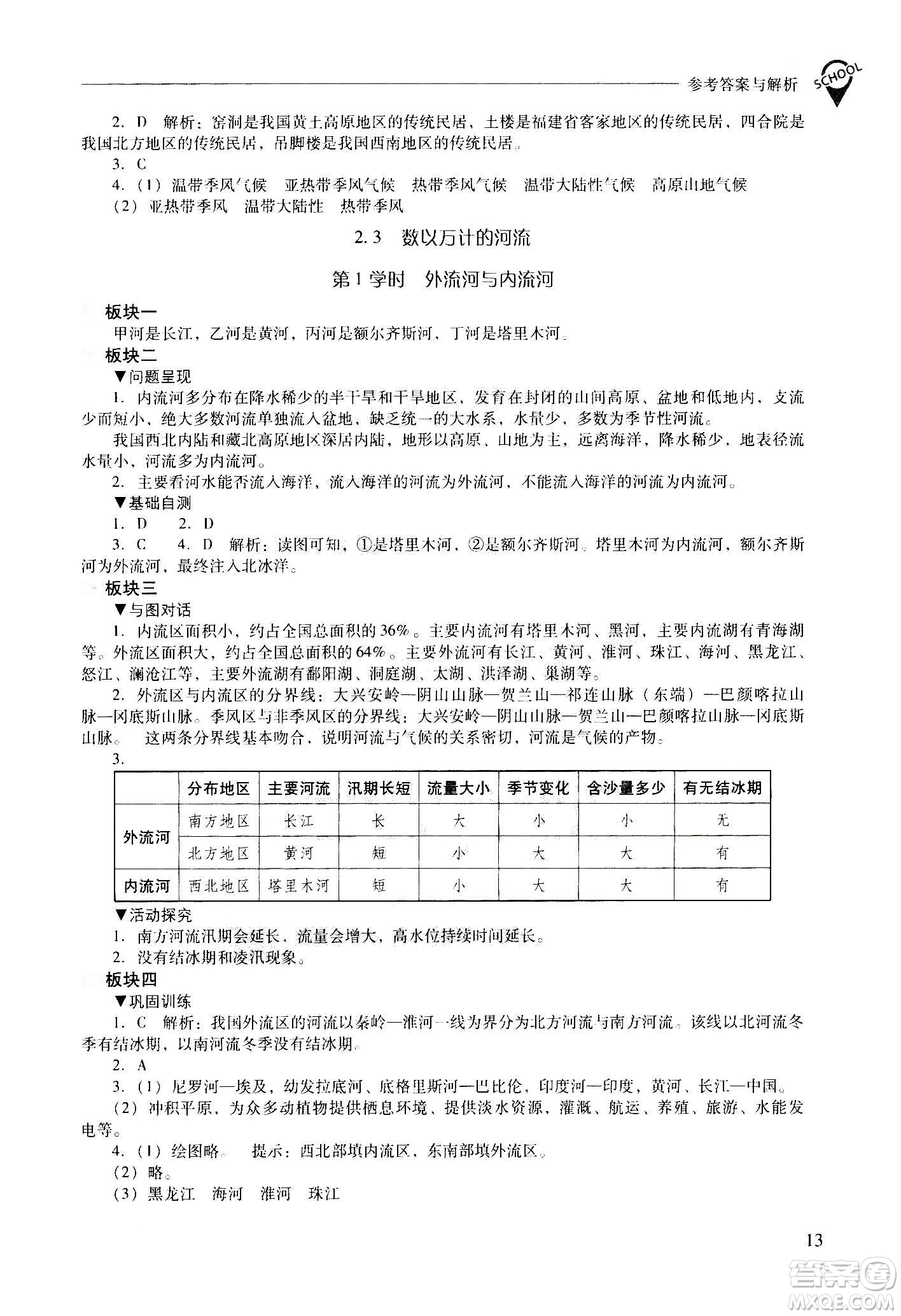 2020秋新課程問題解決導(dǎo)學(xué)方案八年級地理上冊晉教版參考答案