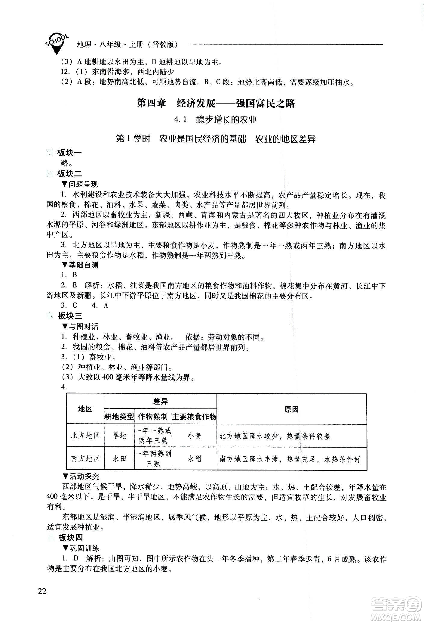 2020秋新課程問題解決導(dǎo)學(xué)方案八年級地理上冊晉教版參考答案