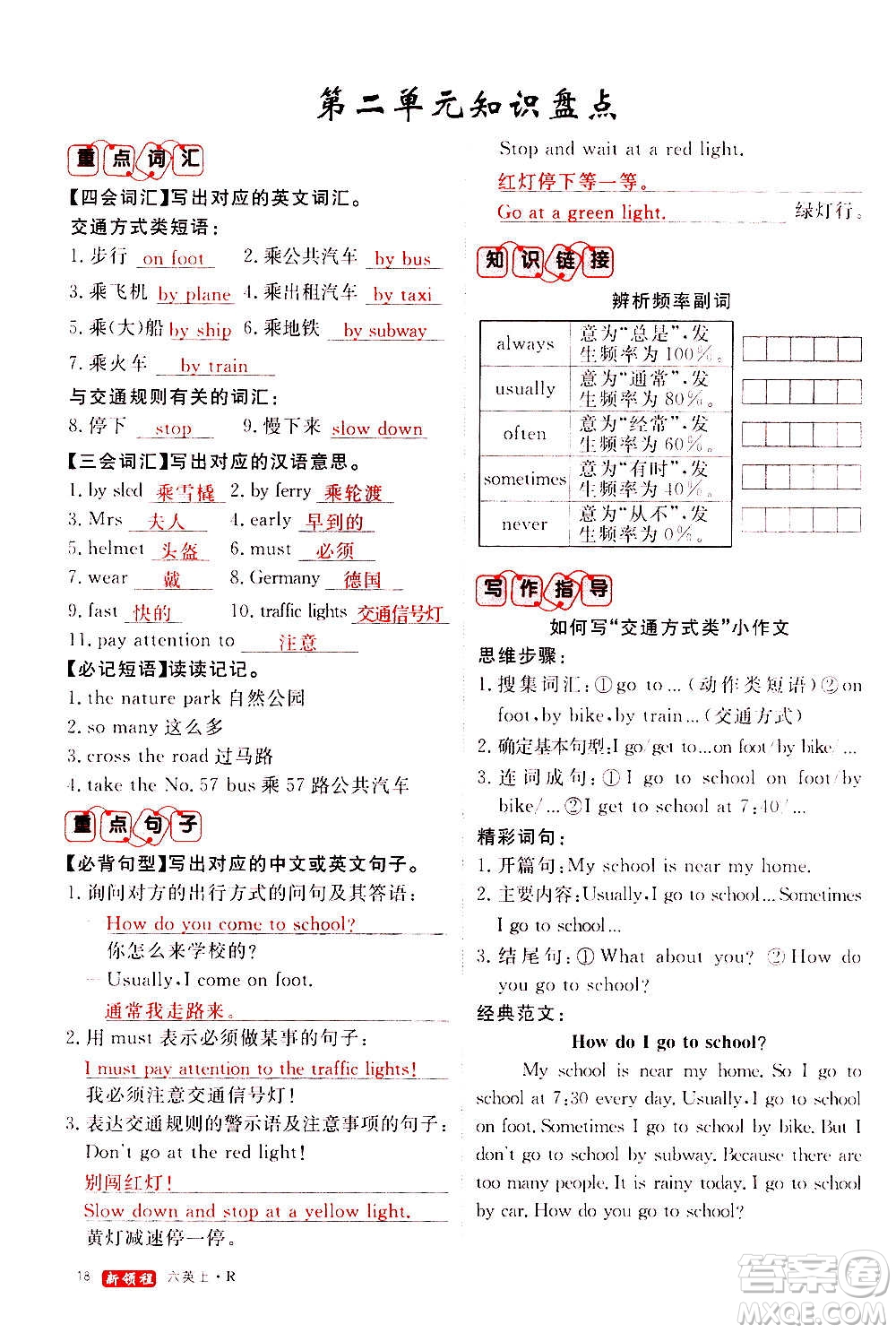 2020年新領(lǐng)程目標(biāo)導(dǎo)學(xué)型高效課堂英語六年級上冊PEP人教版答案