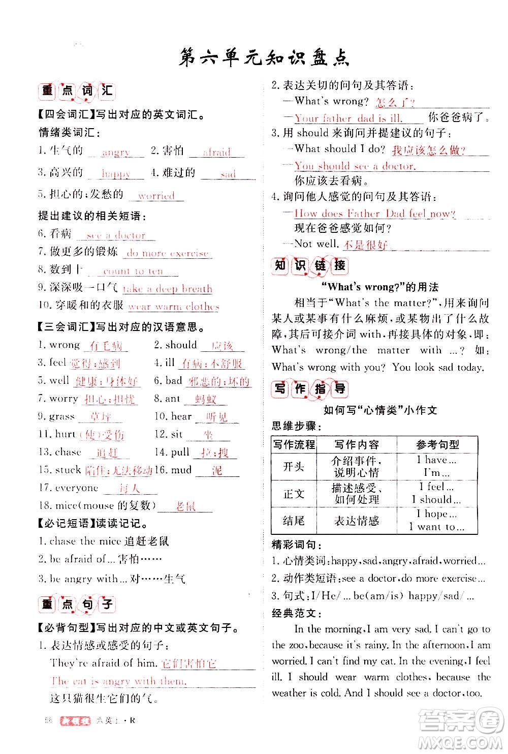 2020年新領(lǐng)程目標(biāo)導(dǎo)學(xué)型高效課堂英語六年級上冊PEP人教版答案