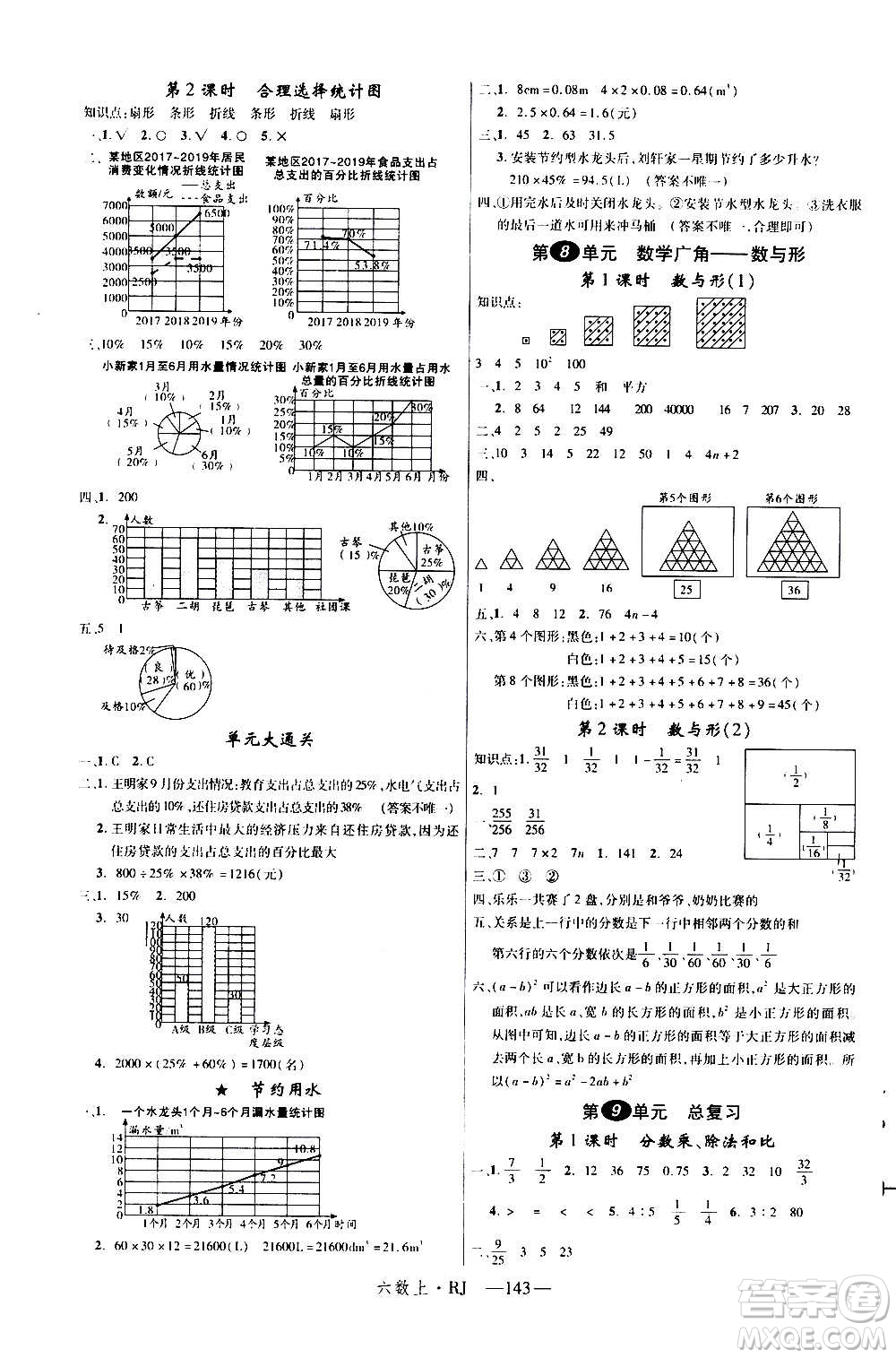 2020年新領(lǐng)程目標(biāo)導(dǎo)學(xué)型高效課堂數(shù)學(xué)六年級(jí)上冊RJ人教版答案