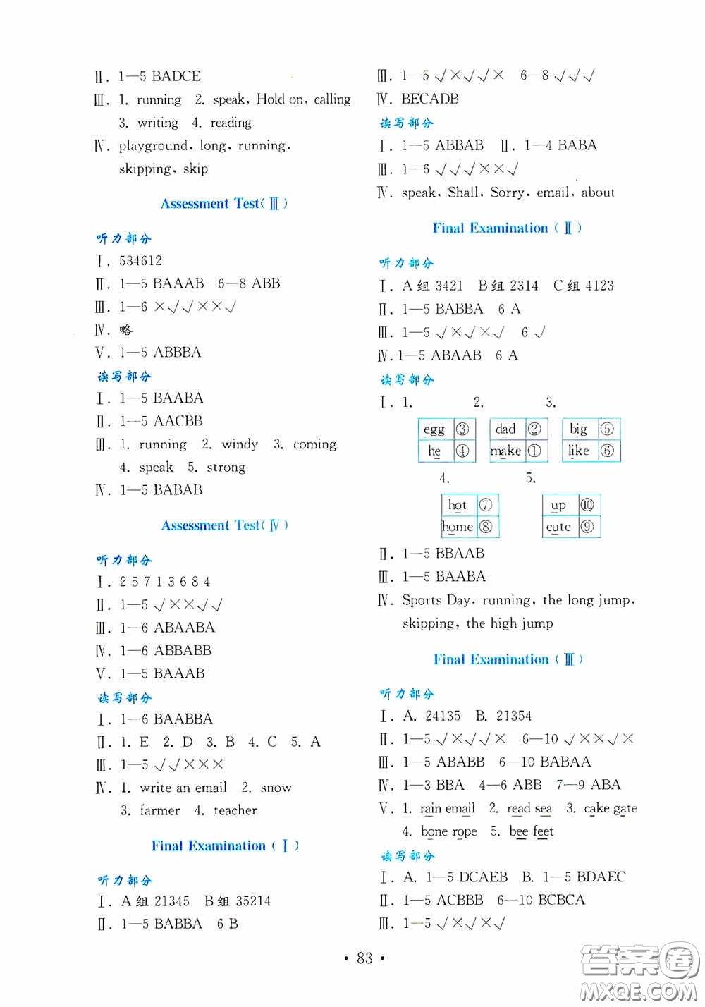 山東教育出版社2020小學(xué)英語試卷金鑰匙四年級上冊魯科版三年級起點答案