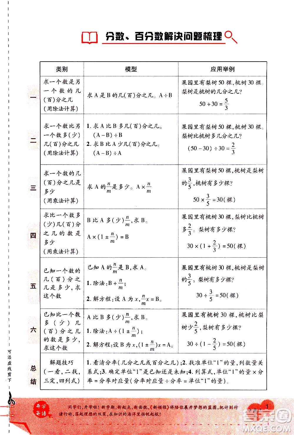 2020年新領(lǐng)程優(yōu)異真卷匯編數(shù)學(xué)六年級上冊R人教版答案