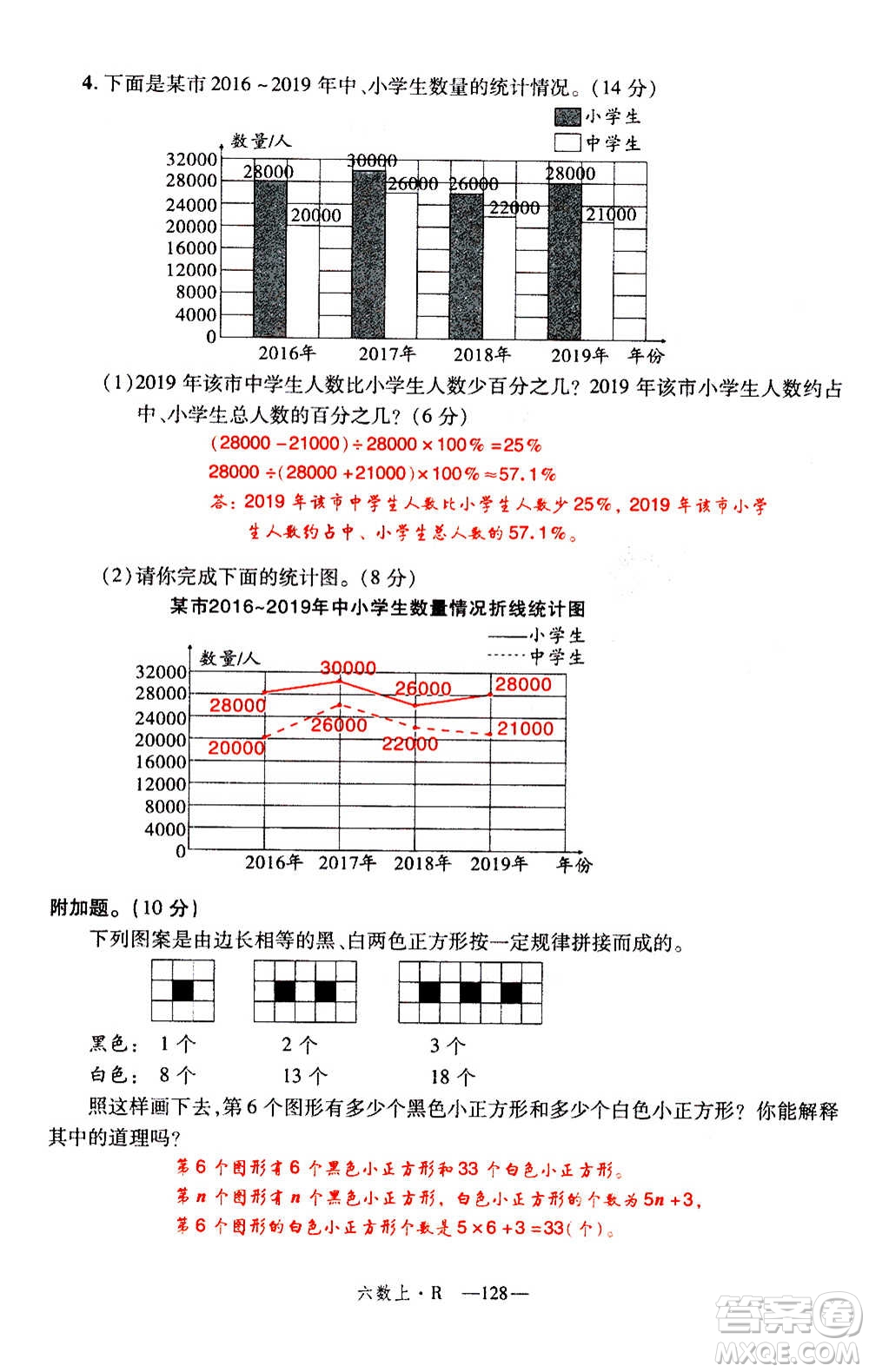 2020年新領(lǐng)程優(yōu)異真卷匯編數(shù)學(xué)六年級上冊R人教版答案