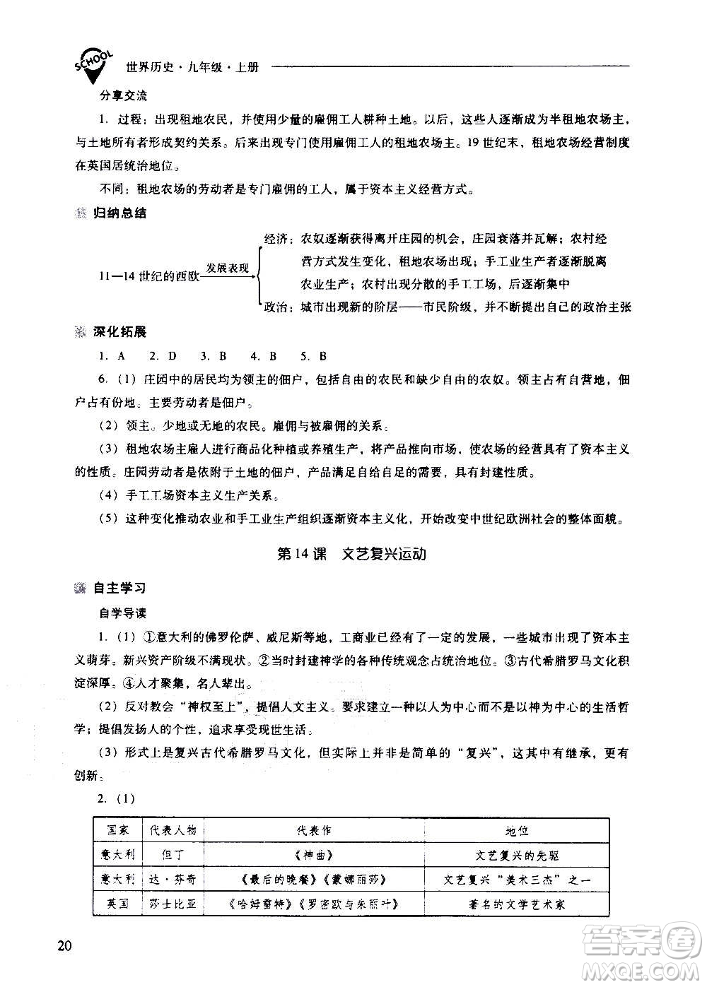 2020秋新課程問(wèn)題解決導(dǎo)學(xué)方案九年級(jí)世界歷史上冊(cè)人教版參考答案