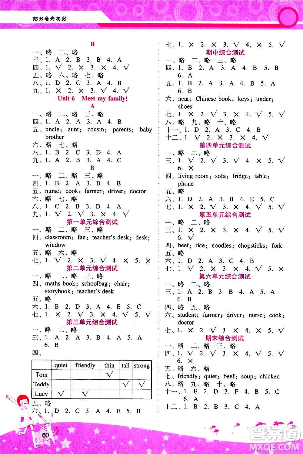 2020年新課程學(xué)習(xí)輔導(dǎo)英語四年級上冊PEP人教版參考答案