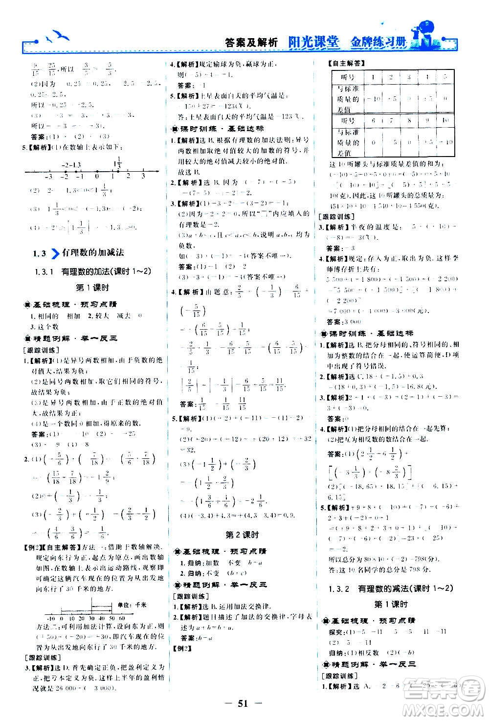 人民教育出版社2020年陽(yáng)光課堂金牌練習(xí)冊(cè)數(shù)學(xué)七年級(jí)上冊(cè)人教版答案