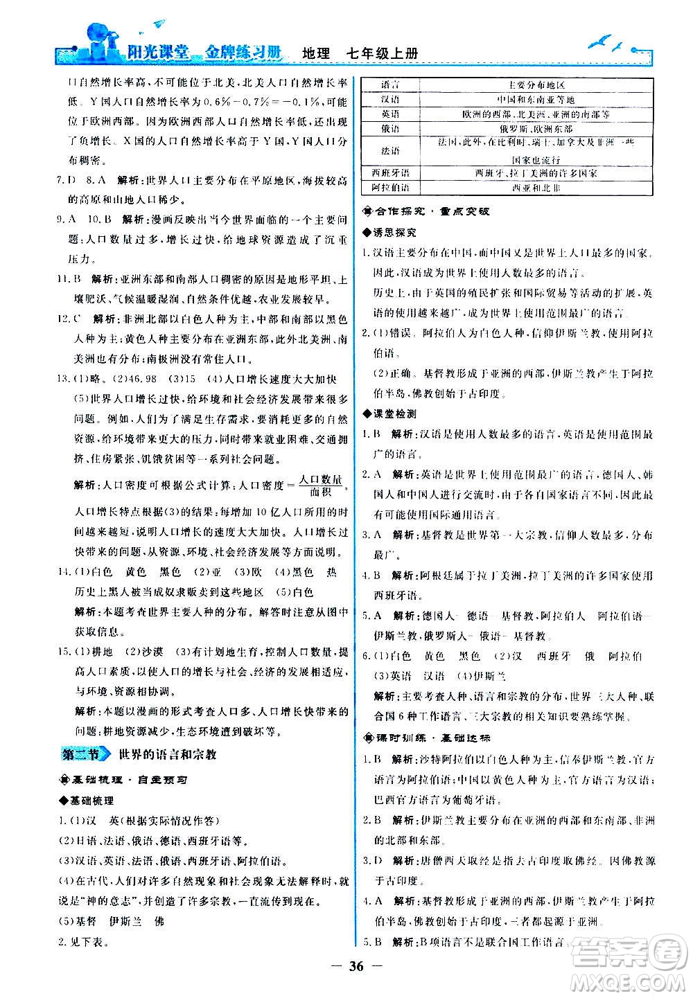 人民教育出版社2020年陽(yáng)光課堂金牌練習(xí)冊(cè)地理七年級(jí)上冊(cè)人教版答案