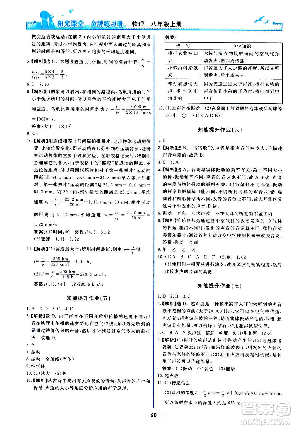 人民教育出版社2020年陽(yáng)光課堂金牌練習(xí)冊(cè)物理八年級(jí)上冊(cè)人教版答案