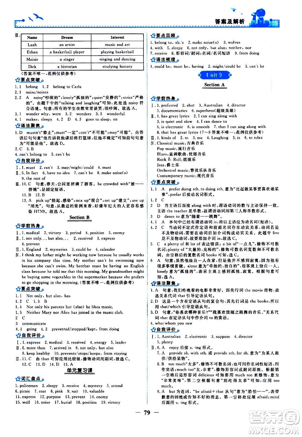 人民教育出版社2020年陽光課堂金牌練習(xí)冊英語九年級全一冊冊人教版答案