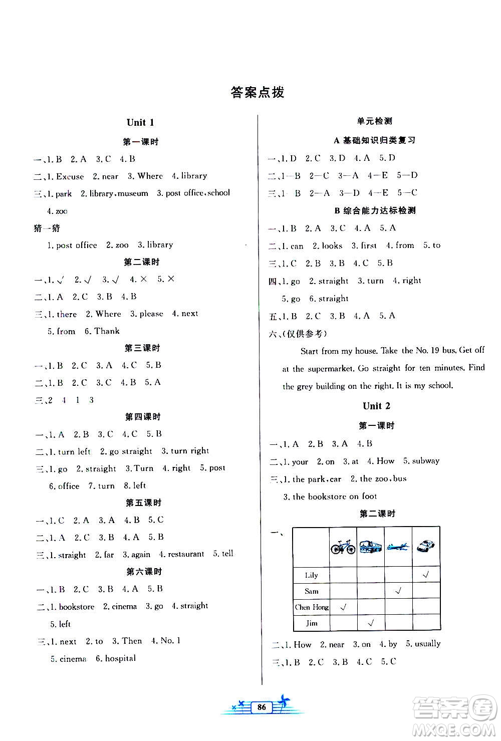 人民教育出版社2020年陽光課堂金牌練習(xí)冊英語六年級上冊人教版答案