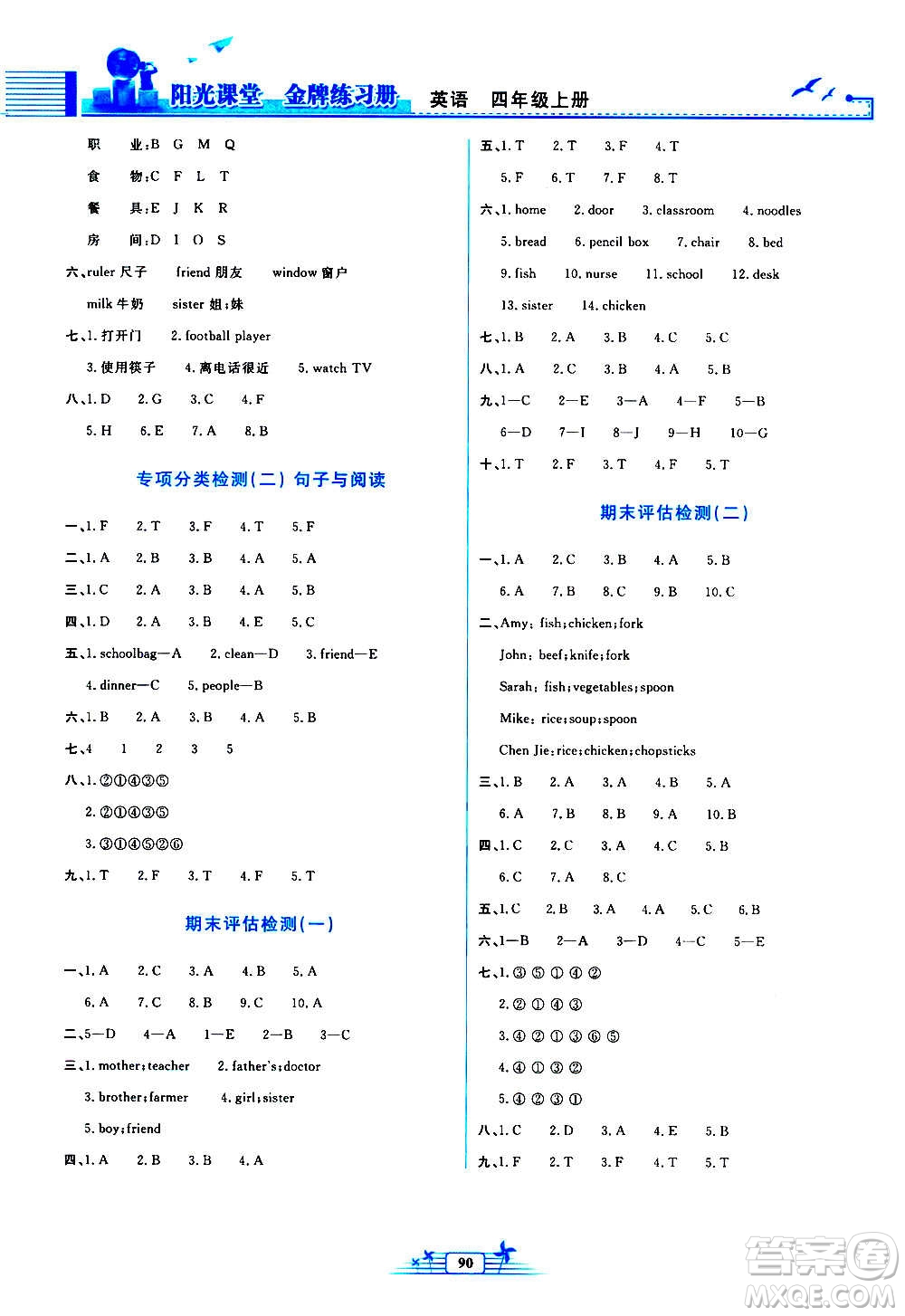 人民教育出版社2020年陽光課堂金牌練習(xí)冊英語四年級上冊人教版答案