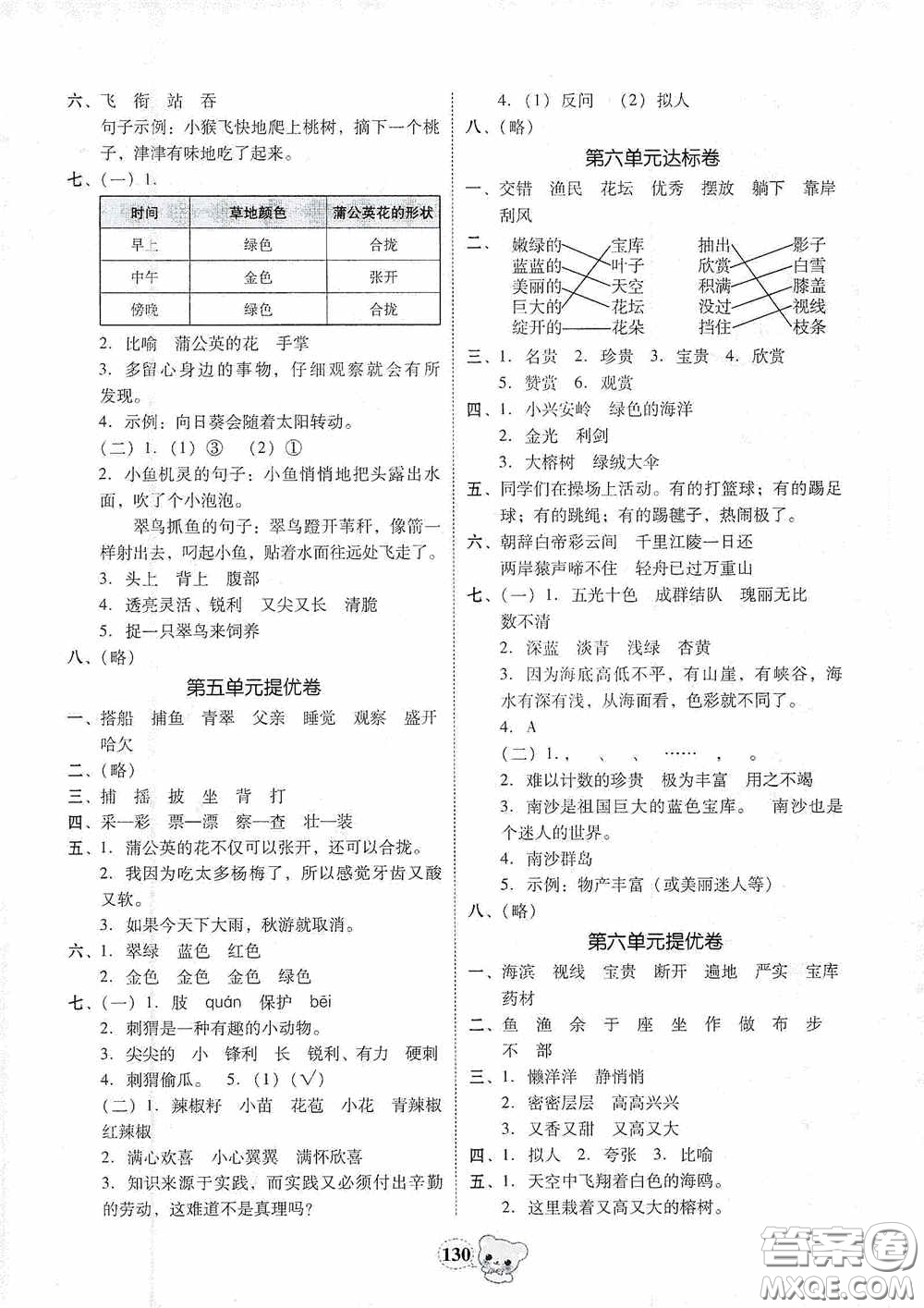 南方出版?zhèn)髅?020名校好卷黃岡測試題精編三年級(jí)語文上冊答案