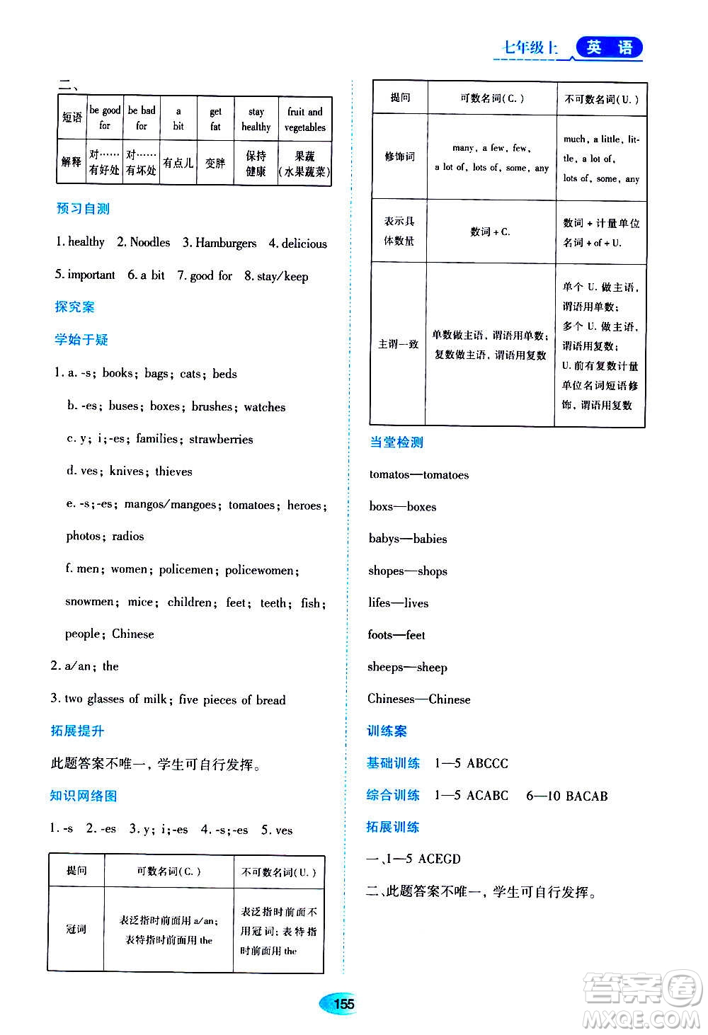 黑龍江教育出版社2020年資源與評(píng)價(jià)英語(yǔ)七年級(jí)上冊(cè)外研版參考答案