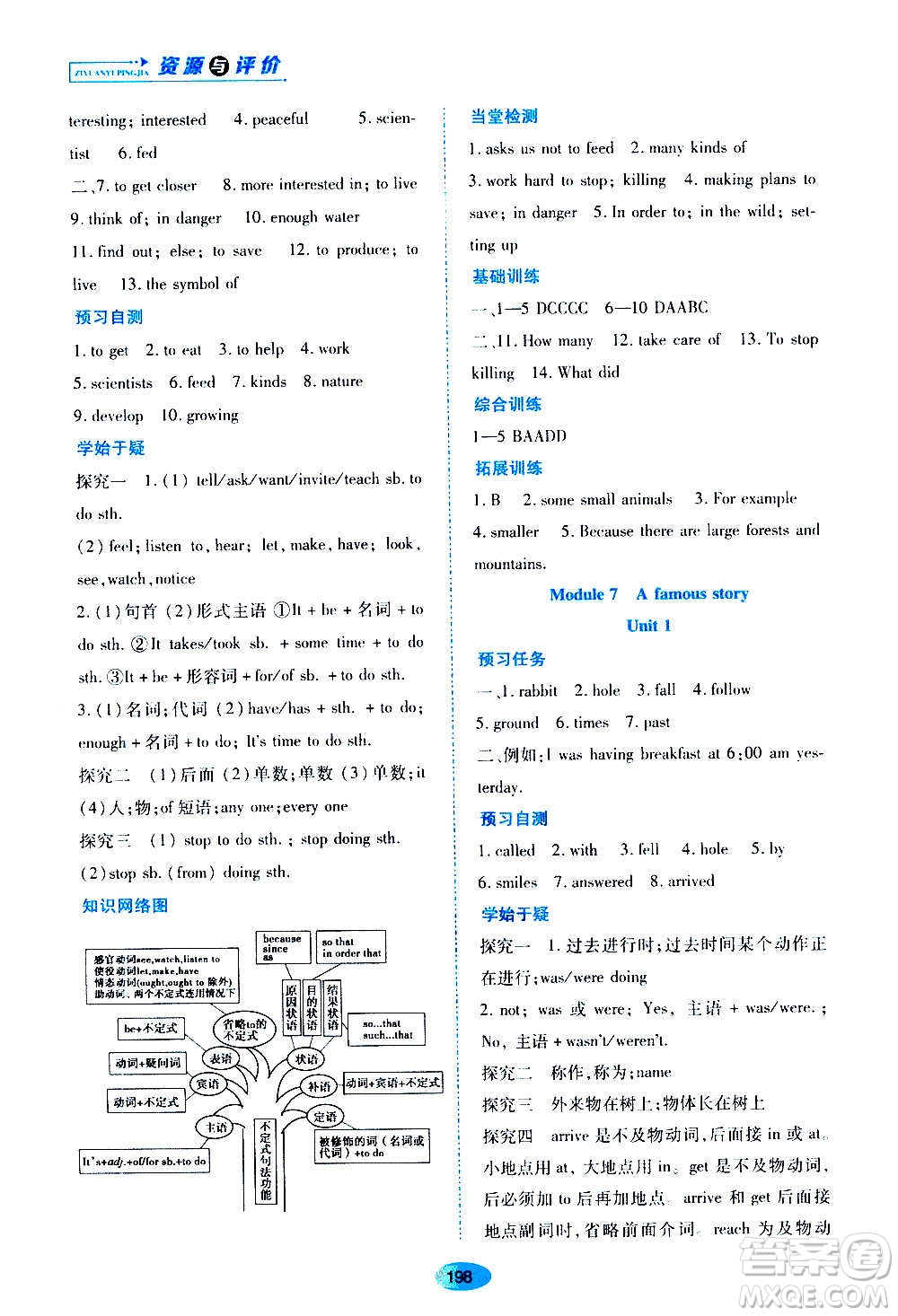 黑龍江教育出版社2020年資源與評價英語八年級上冊外研版參考答案