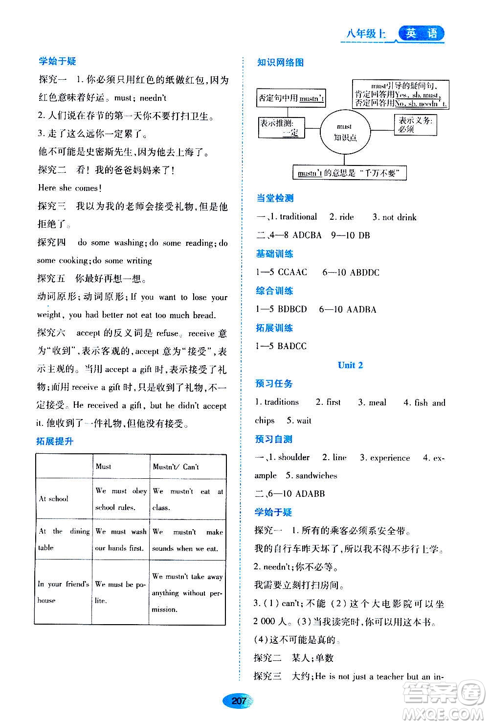 黑龍江教育出版社2020年資源與評價英語八年級上冊外研版參考答案