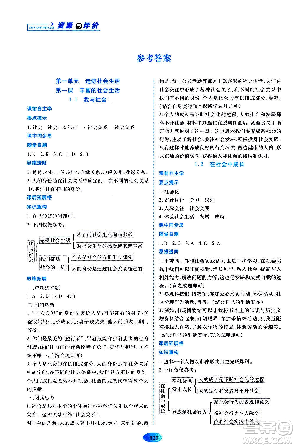 黑龍江教育出版社2020年資源與評價道德與法治八年級上冊人教版答案