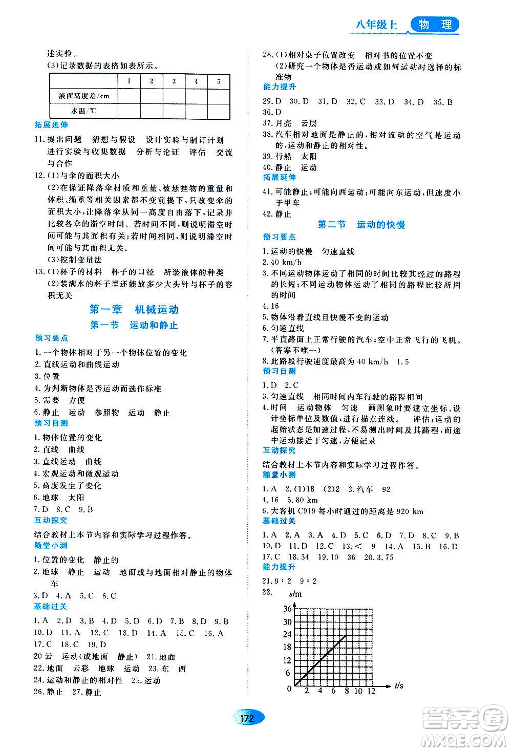 2020年五四學(xué)制資源與評價物理八年級上冊山科技版參考答案