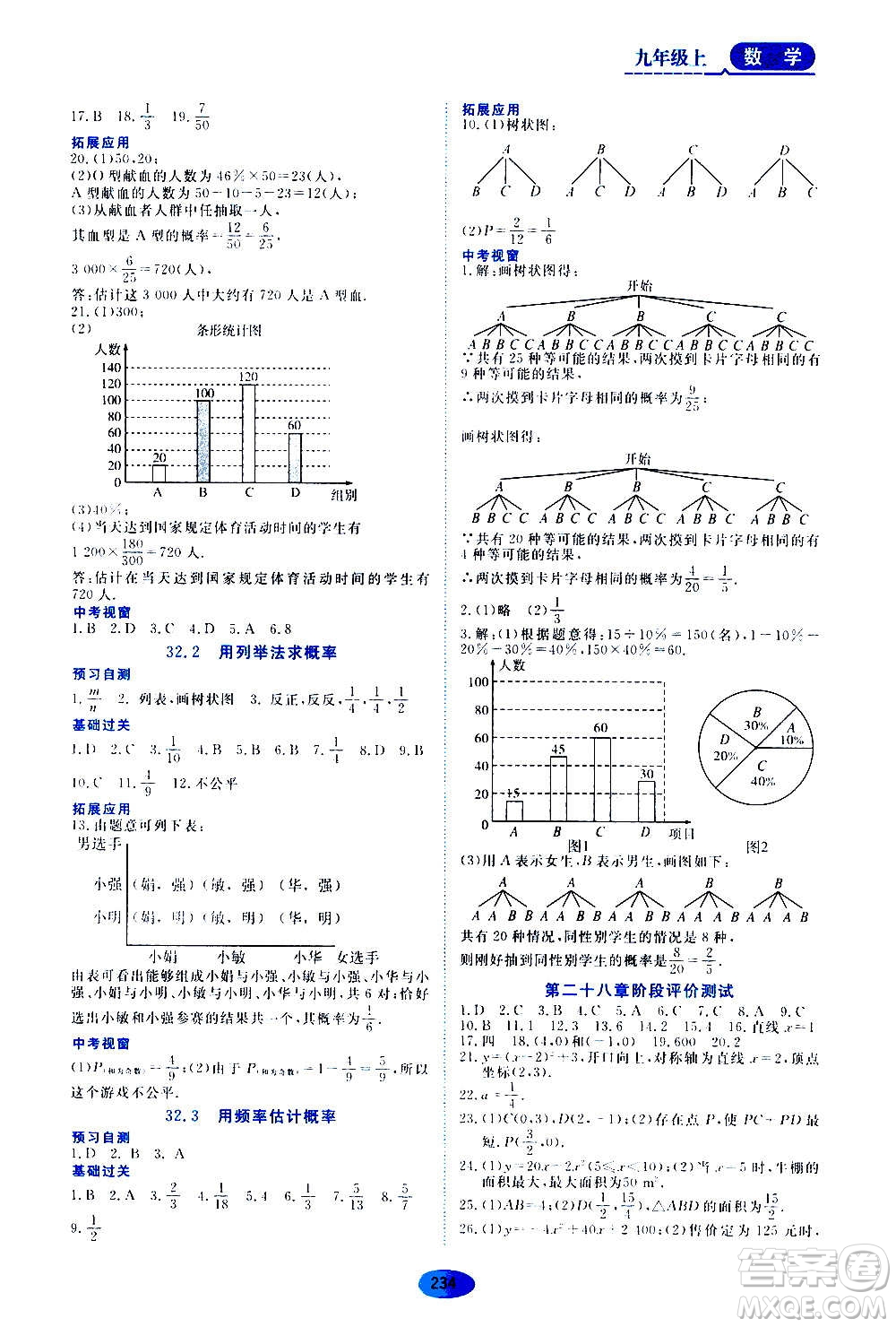 2020年五四學制資源與評價數(shù)學九年級上冊人教版參考答案