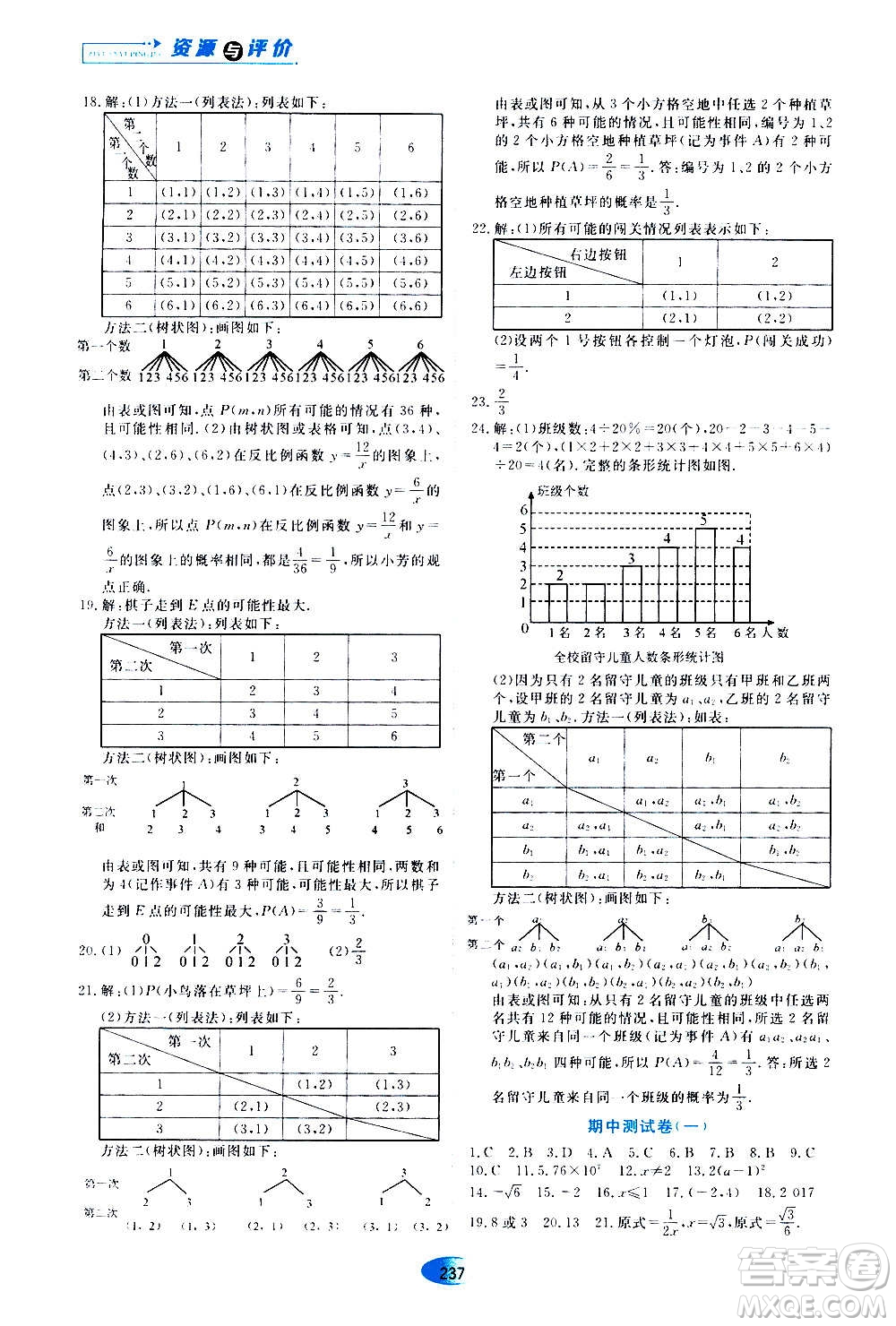 2020年五四學制資源與評價數(shù)學九年級上冊人教版參考答案