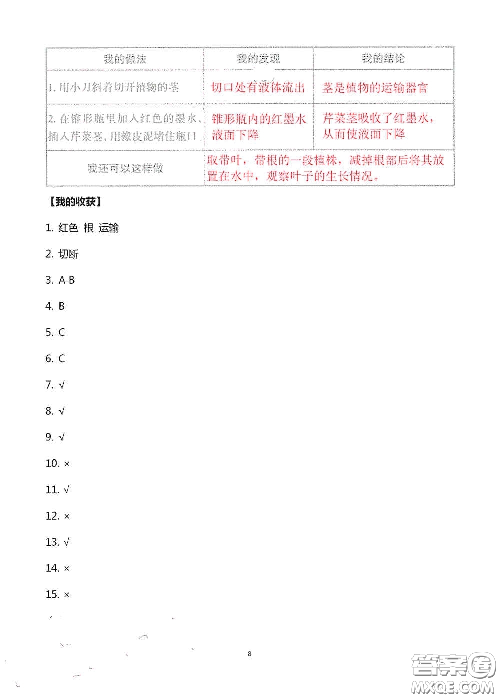 山東美術(shù)出版社2020新課堂同步體驗(yàn)與探究三年級科學(xué)上冊答案