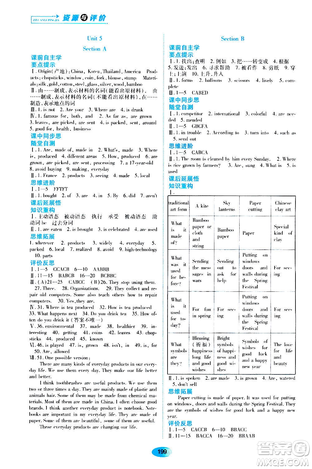 黑龍江教育出版社2020年資源與評價英語九年級全一冊人教版參考答案