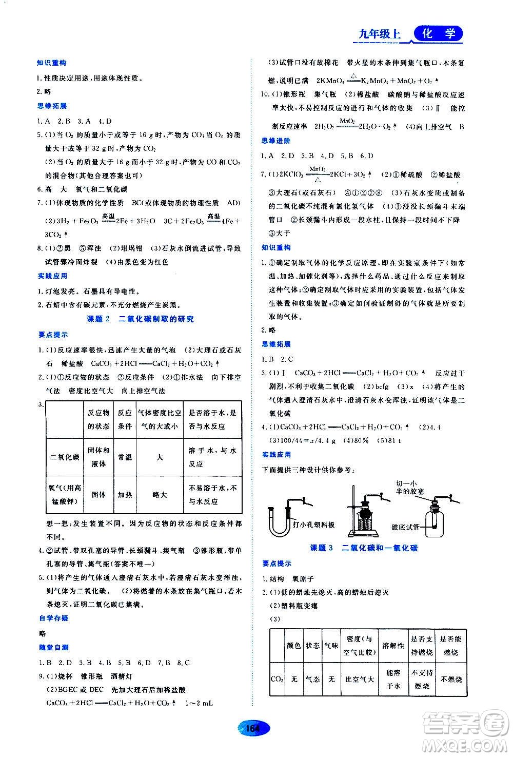 黑龍江教育出版社2020年資源與評價化學九年級上冊人教版參考答案