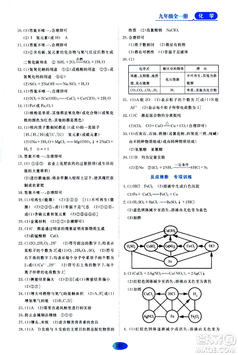 2020年五四學制資源與評價化學九年級全一冊人教版參考答案