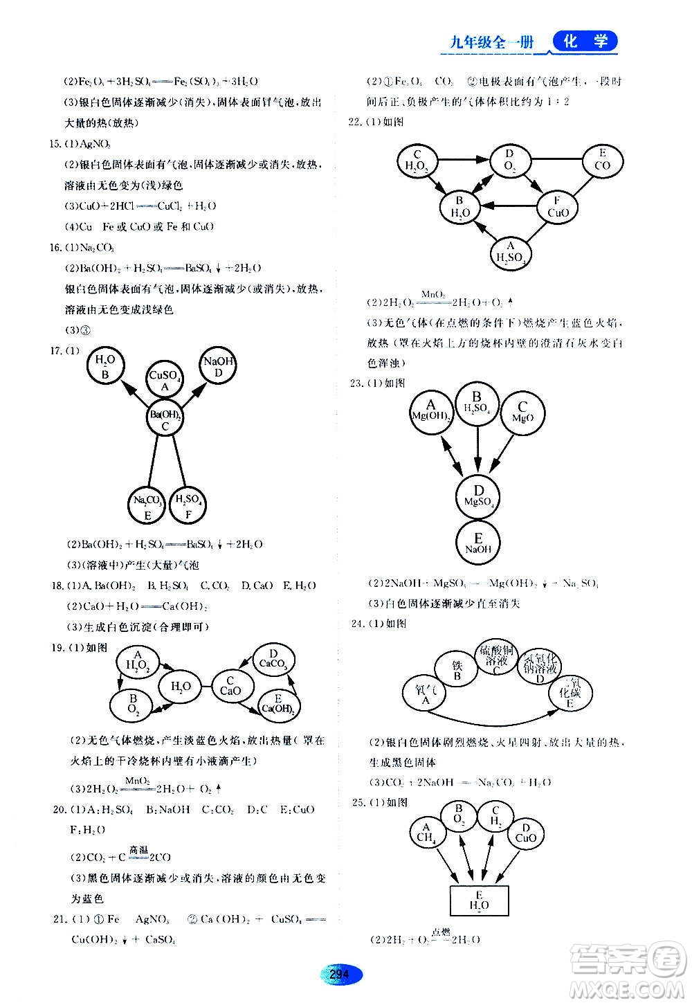 2020年五四學制資源與評價化學九年級全一冊人教版參考答案