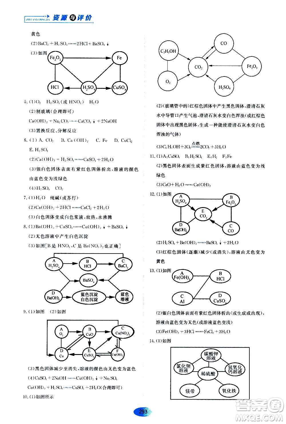 2020年五四學制資源與評價化學九年級全一冊人教版參考答案