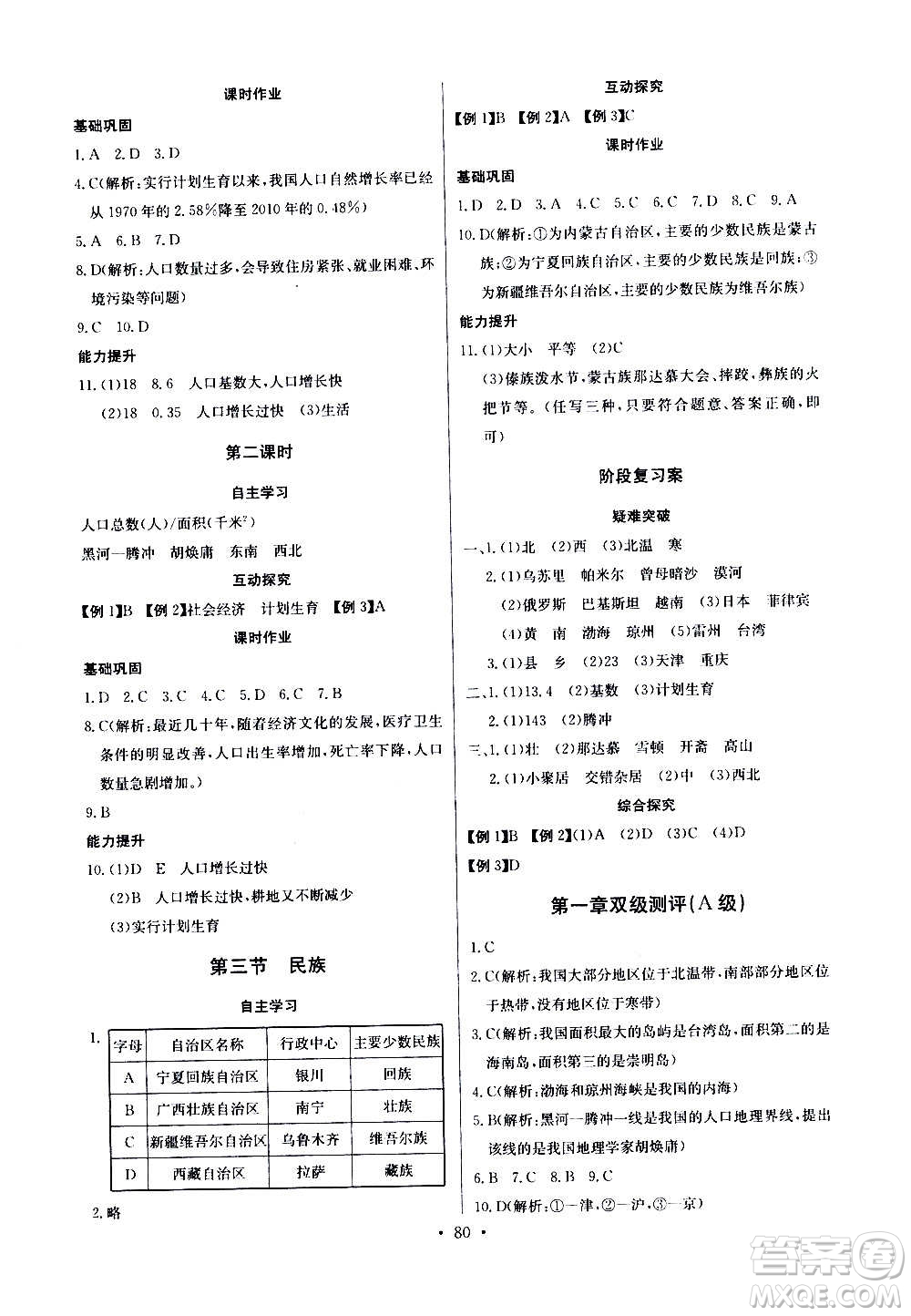 2020年長(zhǎng)江全能學(xué)案同步練習(xí)冊(cè)地理八年級(jí)上冊(cè)人教版參考答案