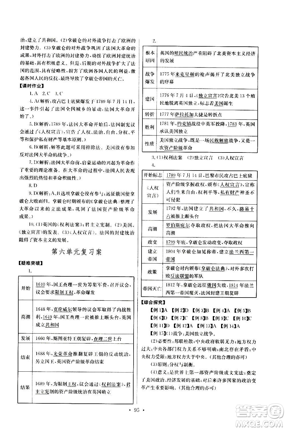 2020年長江全能學(xué)案同步練習(xí)冊歷史九年級上冊人教版參考答案