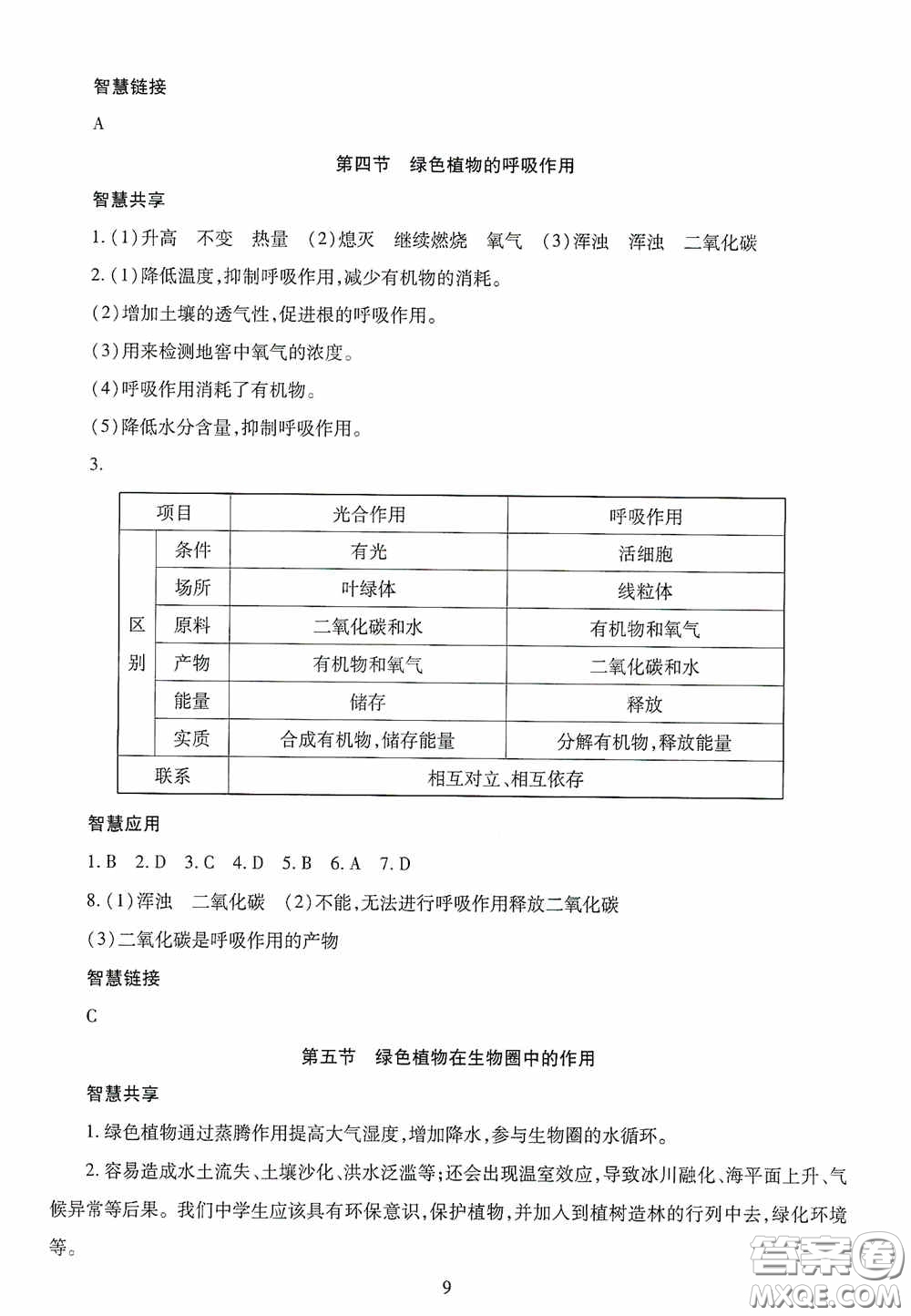 明天出版社2020智慧學習七年級生物學上冊人教版答案