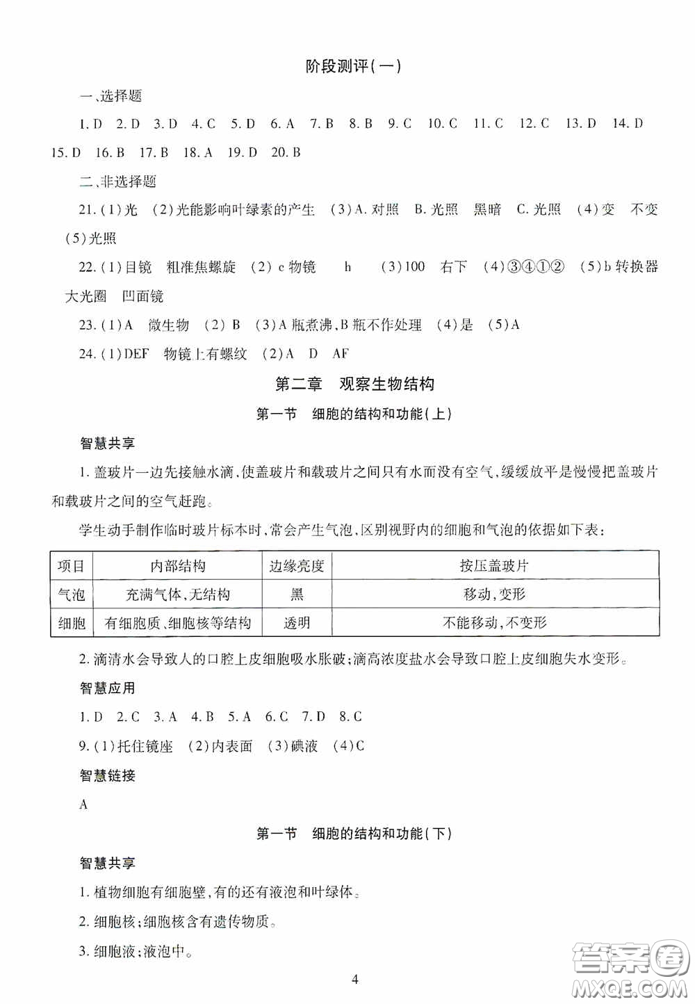 明天出版社2020智慧學習七年級生物學上冊人教版答案