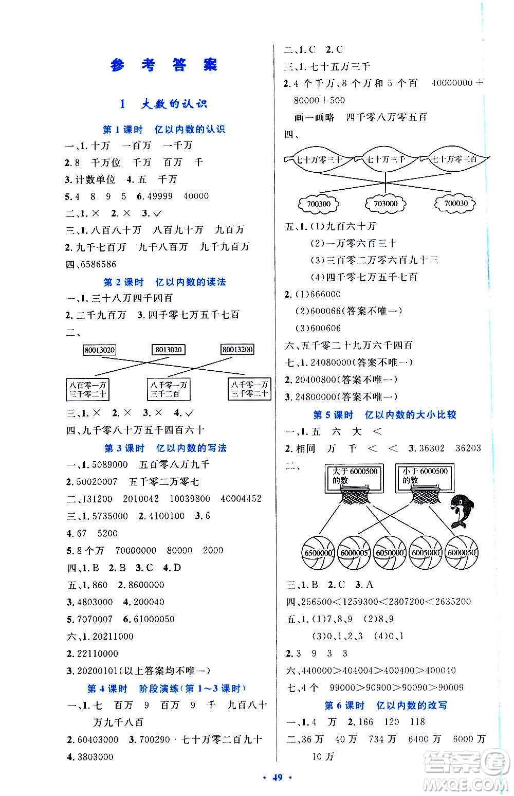 人民教育出版社2020小學(xué)同步測(cè)控優(yōu)化設(shè)計(jì)數(shù)學(xué)四年級(jí)上冊(cè)增強(qiáng)版答案