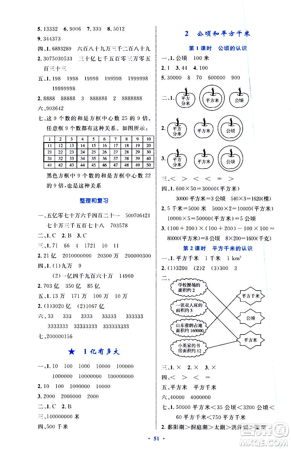 人民教育出版社2020小學(xué)同步測(cè)控優(yōu)化設(shè)計(jì)數(shù)學(xué)四年級(jí)上冊(cè)增強(qiáng)版答案