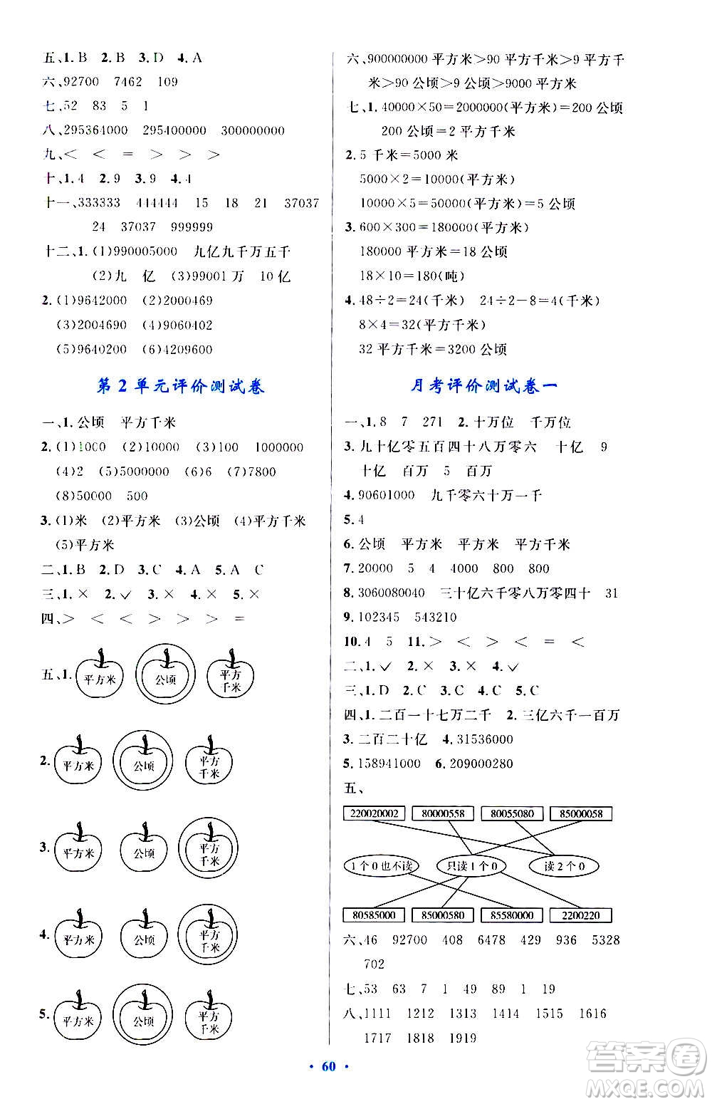 人民教育出版社2020小學(xué)同步測(cè)控優(yōu)化設(shè)計(jì)數(shù)學(xué)四年級(jí)上冊(cè)增強(qiáng)版答案