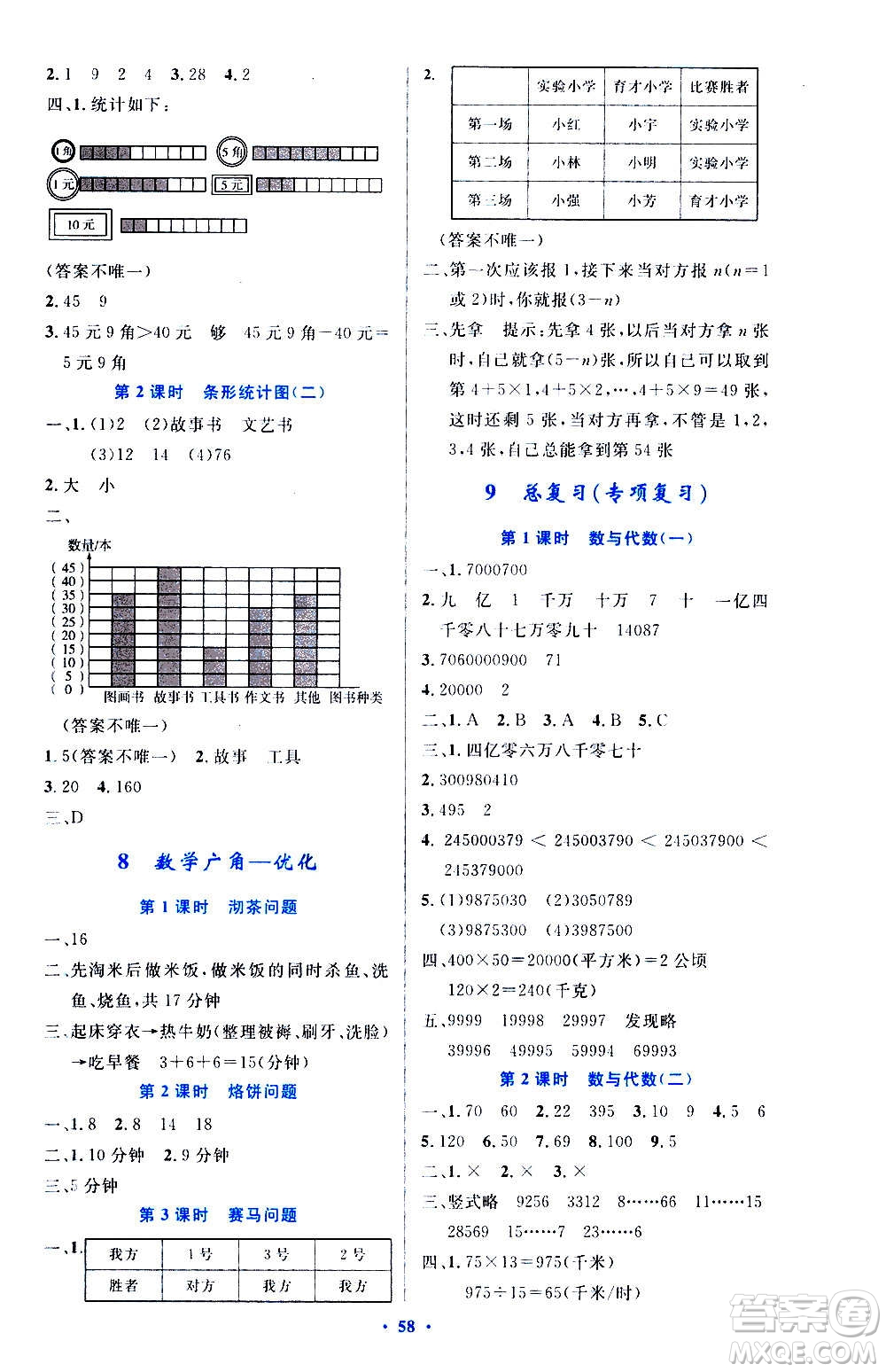 人民教育出版社2020小學(xué)同步測(cè)控優(yōu)化設(shè)計(jì)數(shù)學(xué)四年級(jí)上冊(cè)增強(qiáng)版答案