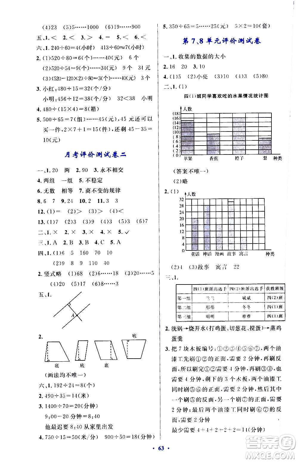 人民教育出版社2020小學(xué)同步測(cè)控優(yōu)化設(shè)計(jì)數(shù)學(xué)四年級(jí)上冊(cè)增強(qiáng)版答案