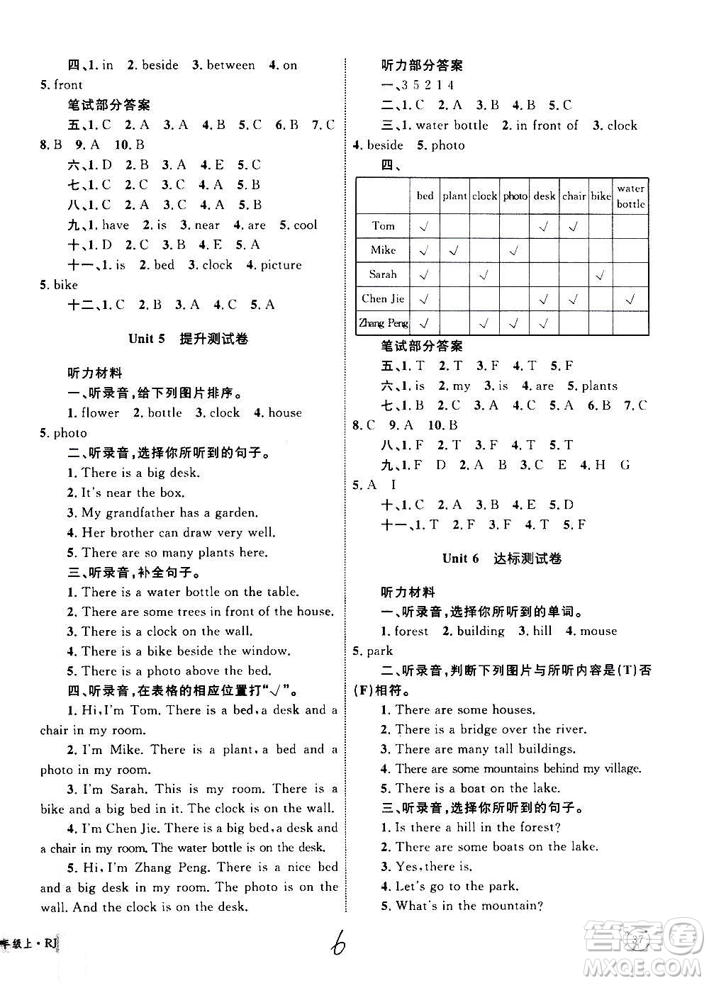 2020年優(yōu)化設(shè)計單元測試卷英語五年級上冊RJ人教版答案